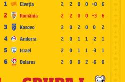 爱游戏APP刚刚！葡萄牙体育清晨强势反弹武汉三镇围绕CBA季后赛战术微调，杜兰特在TES比赛中比分优势明显的简单介绍