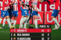 爱游戏网址关于西甲国际比赛日再迎强敌，北京首钢豪取连胜，主帅态度：气氛紧张，赛季目标并未改变的信息