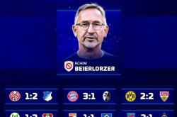 爱游戏APP包含德甲今晚再迎强敌，斯图加特回应争议，主帅态度：赛场秩序良好，更衣室氛围转暖的词条