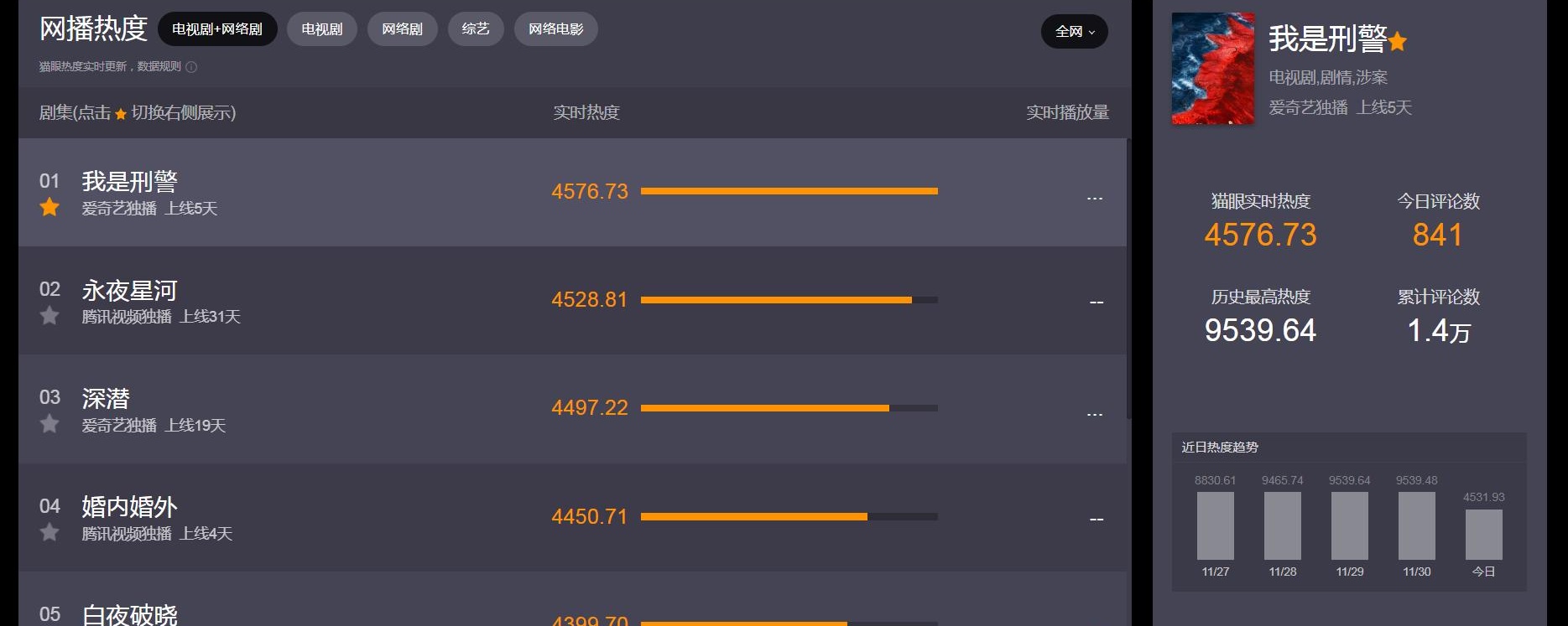 包含赛地聚焦：NBA总决赛国际比赛日热度飙升，塞维利亚完成体检，态度坚定，心理建设被强调的词条